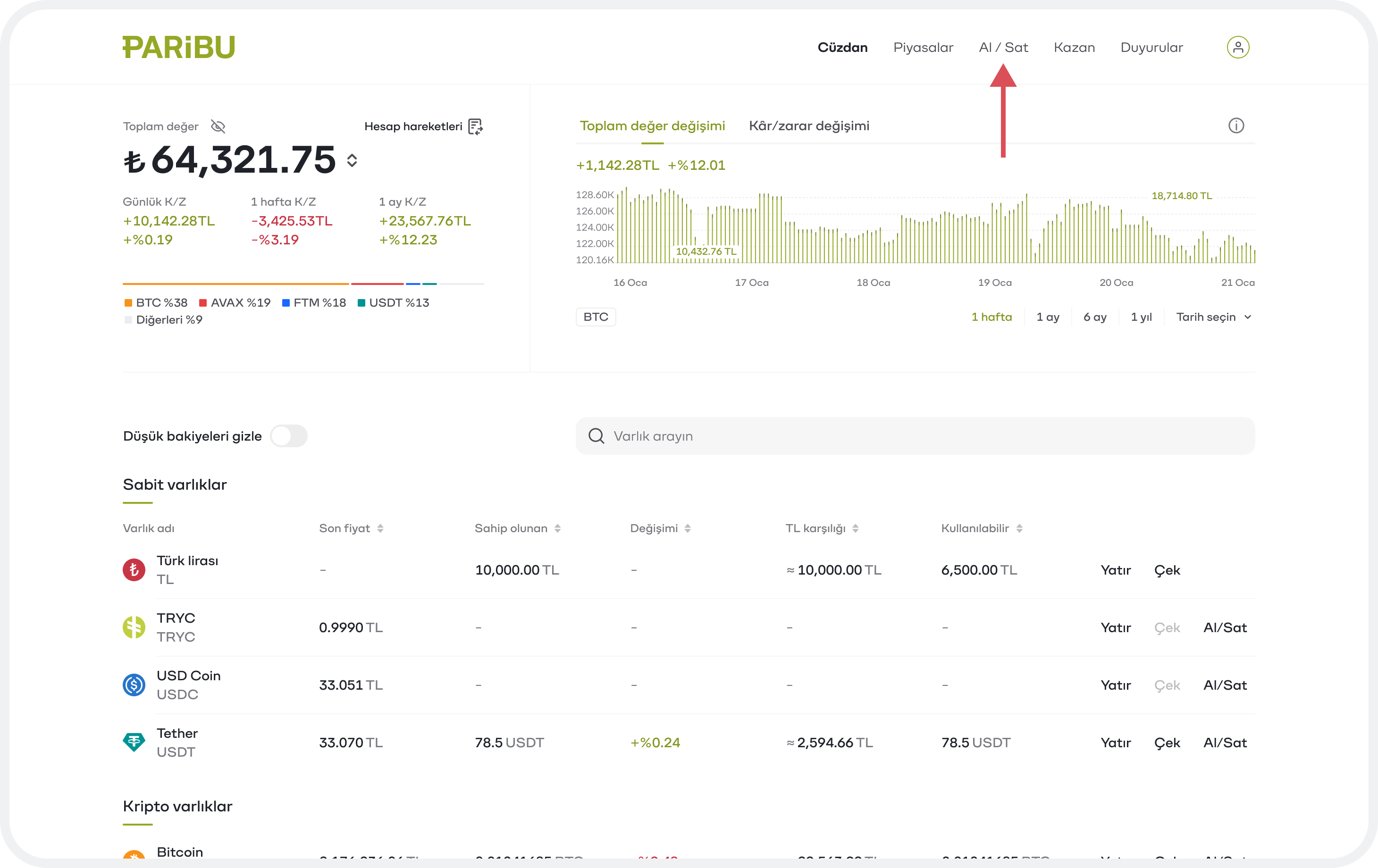 Kolay al/sat İşlemleri Nasıl Yapılır? – Paribu Yardım Merkezi