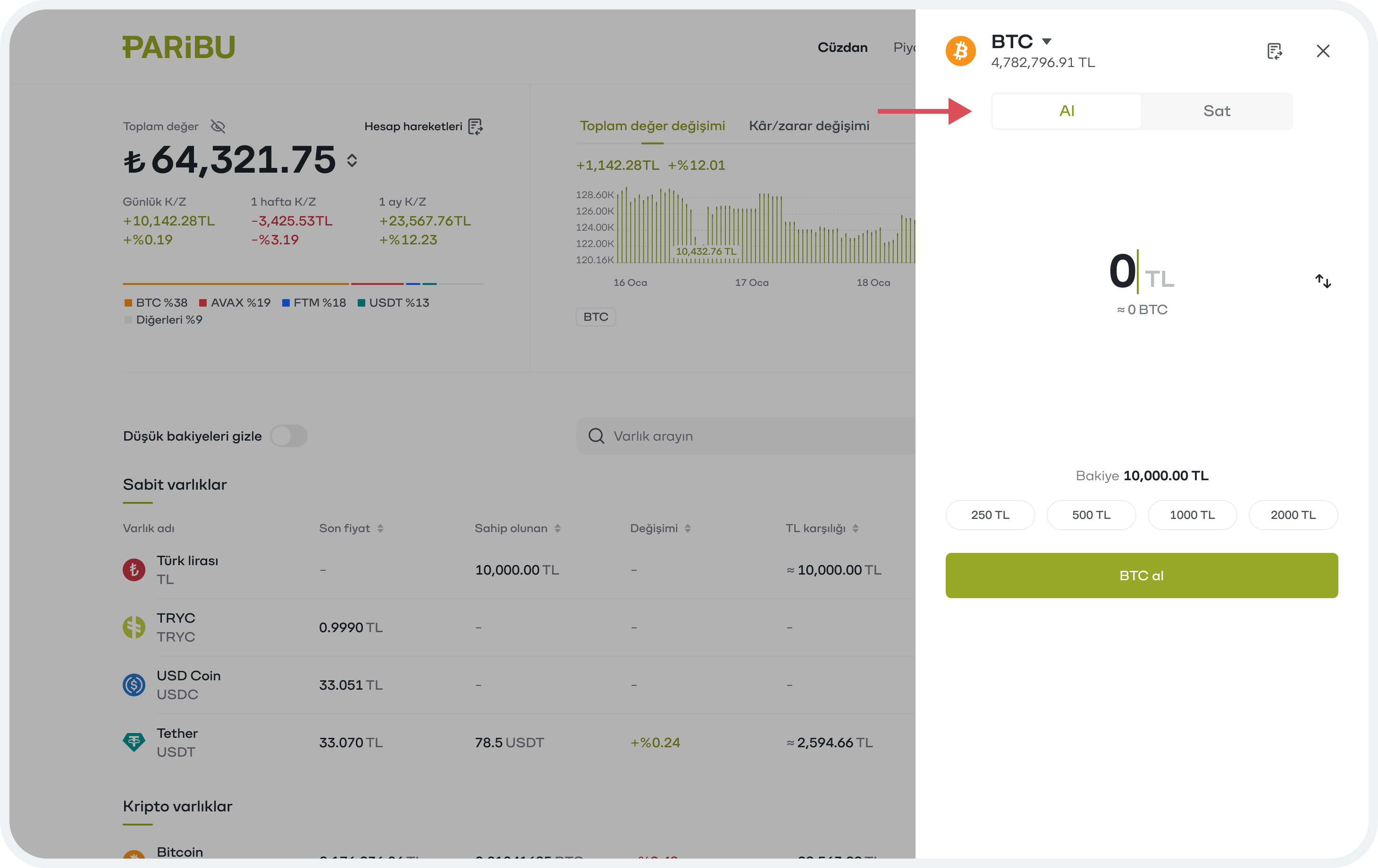 Kolay al/sat İşlemleri Nasıl Yapılır? – Paribu Yardım Merkezi